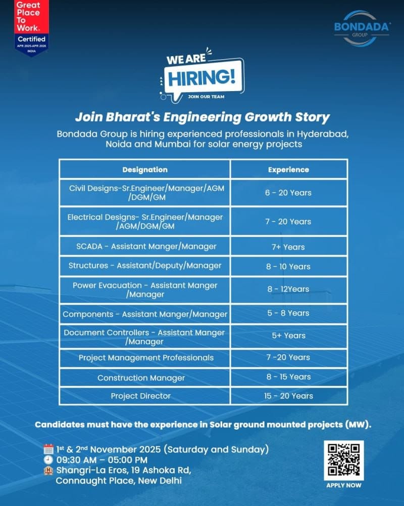 Bondada Group Walk-In Interview 2025