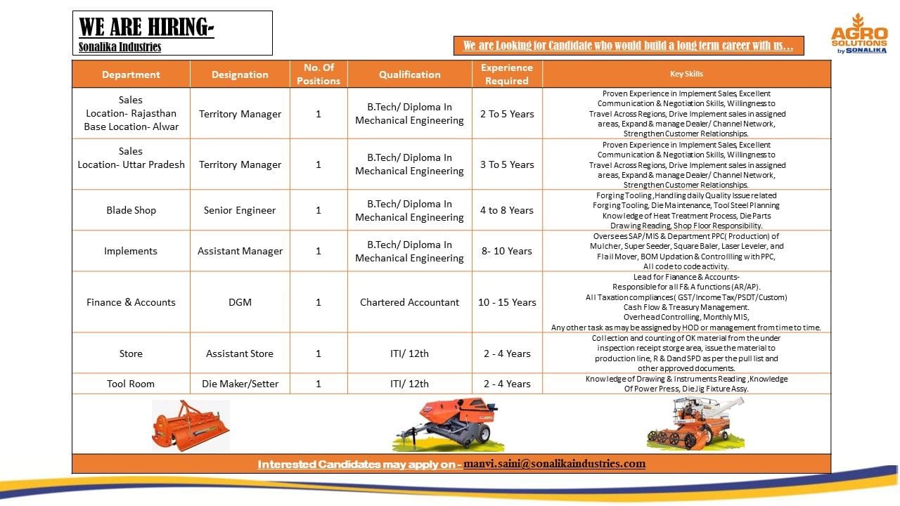 Sonalika Industries opening image