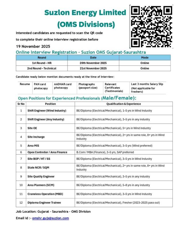 Suzlon Energy Limited Recruitment 2025: Online Interview for Gujarat–Saurashtra OMS Division image