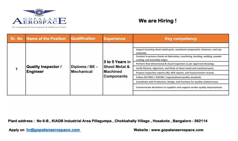 Gopalan Aerospace Quality Inspector / Engineer Recruitment 2025 Diploma/BE image 