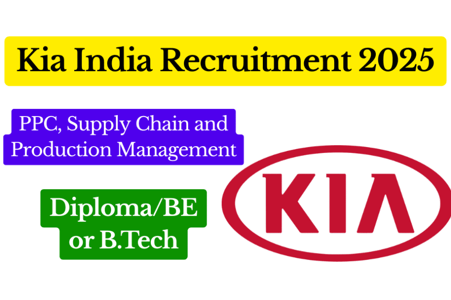 Kia India Recruitment 2025 Hiring for PPC, Supply Chain and Production Management Featured Image