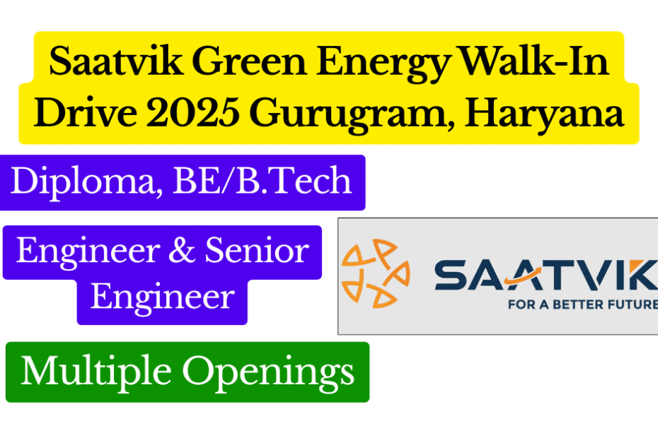 Saatvik Green Energy Walk-In Drive 2025 – Engineer & Senior Engineer Maintenance Job Gurugram, Haryana Featured Image