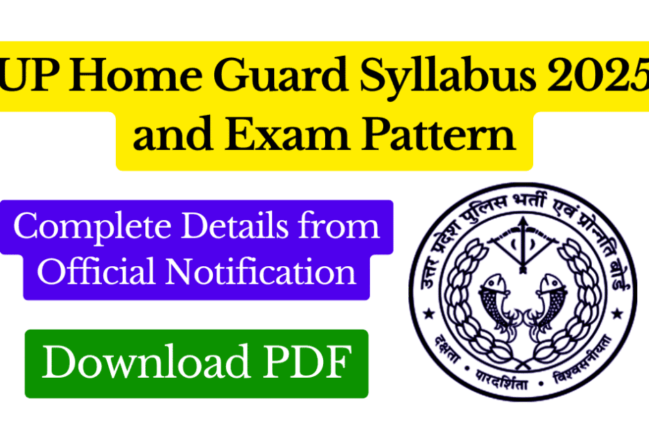 UP Home Guard Syllabus 2025 and Exam Pattern Complete Details from Official Notification Featured Image