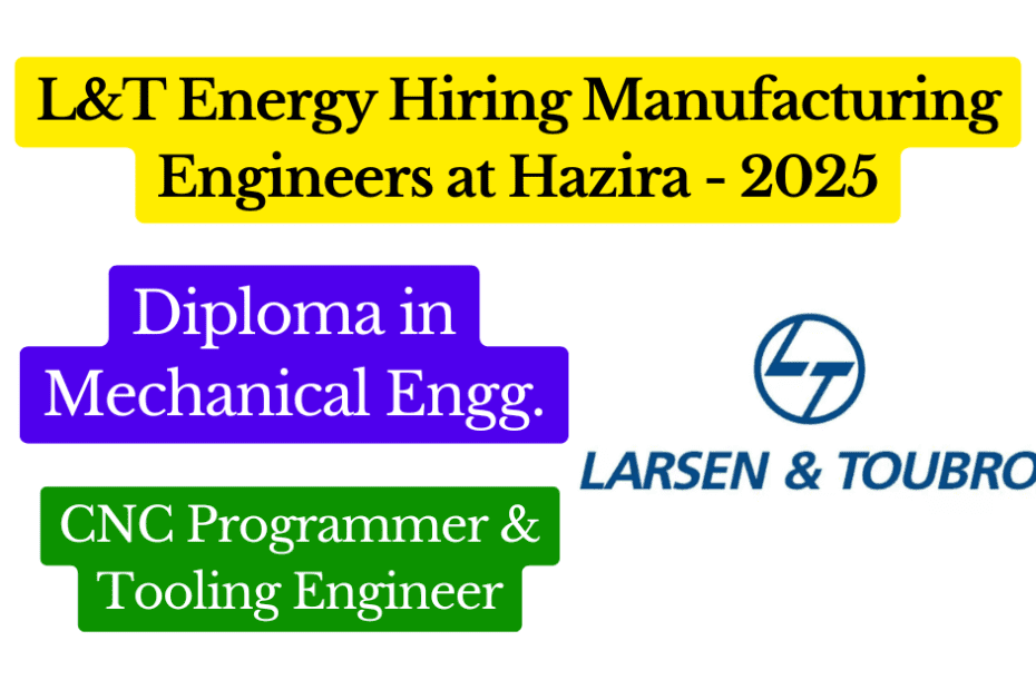 L&T Energy Hiring Manufacturing Engineers at Hazira CNC Programmer & Tooling Engineer Jobs 2025 Featured Image
