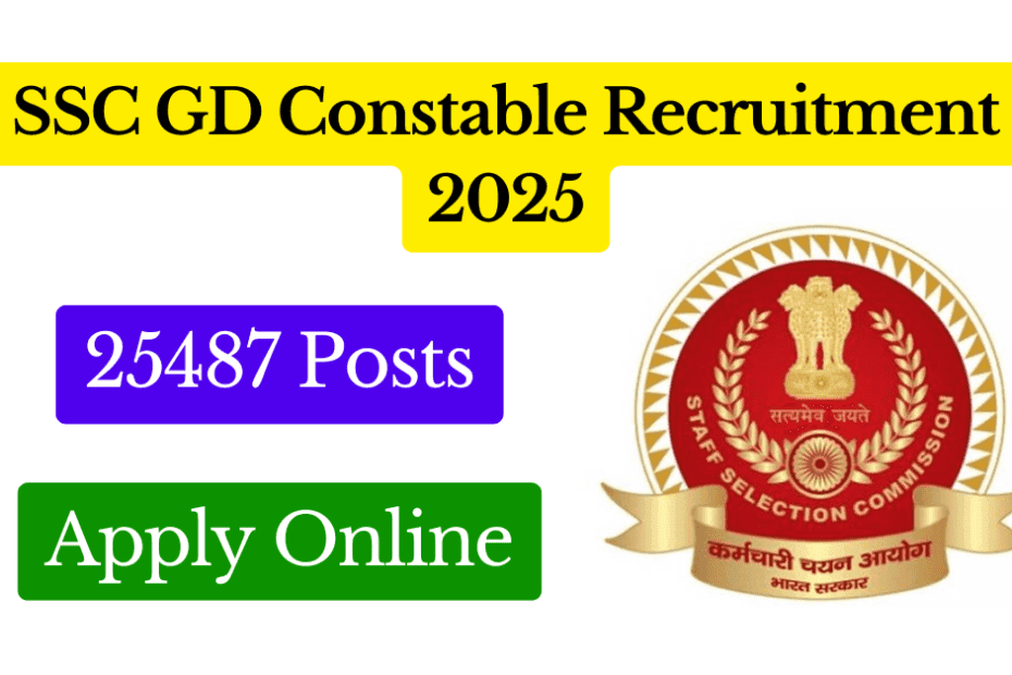 SSC GD Constable Recruitment 2025 Apply Online for 25487 Posts Featured Image