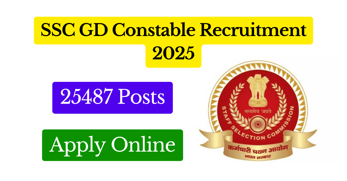 SSC GD Constable Recruitment 2025 Apply Online for 25487 Posts Featured Image