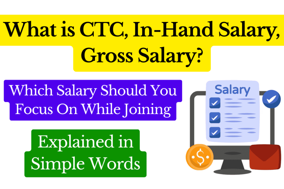 What is CTC, In-Hand Salary, Gross Salary (Explained in Simple Words) Featured Image